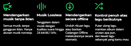 Banner Data vegs88page.xyz 